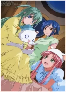 پوستر Aria the Origination Picture Drama